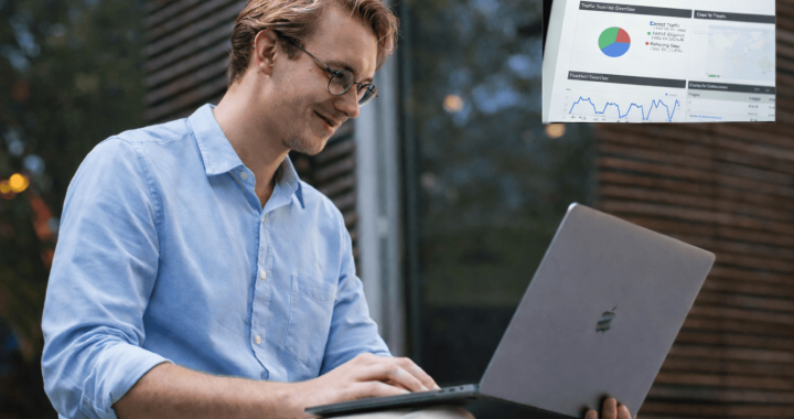 Measuring Productivity Through Digital Tracking